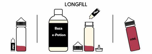 Longfill Nasty Juice BROSKI BERRY 20ml 0mg de pe e-potion.ro , e-potion, tigara electronica, lichid tigara electronica ,Art75172