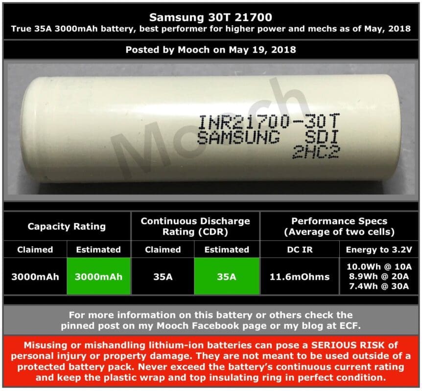 Samsung 30T - cel mai bun cu rata de descarcare mare