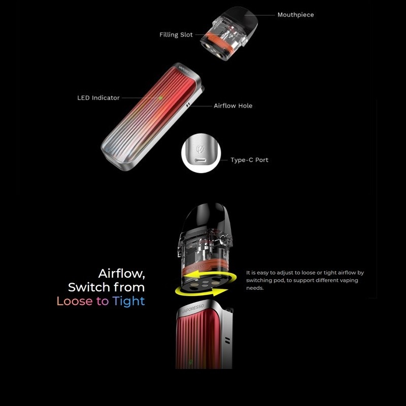 Kit Vaporesso Luxe QS 2ml 1000mAh - Descrierea produsului: