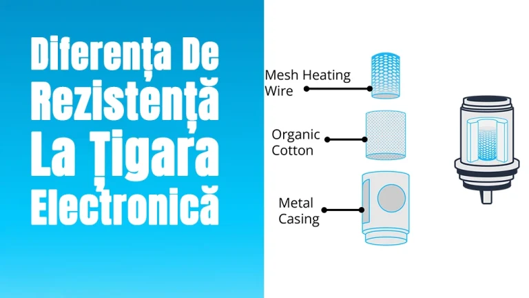 Diferența De Rezistență La Țigara Electronică (Vapori, Aromă Și Durată De Viață A Bobinei)