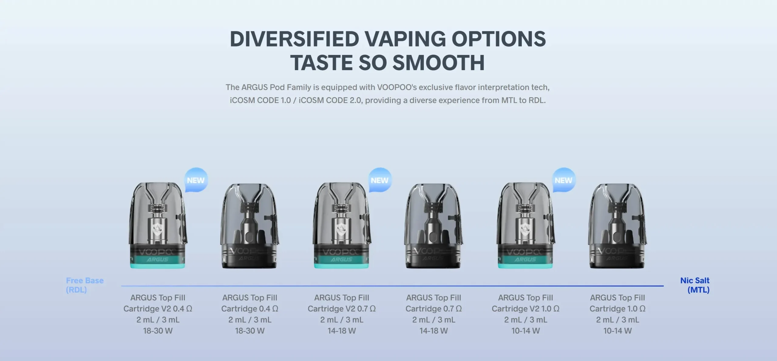 Kit Voopoo Argus G3 Midnight Black