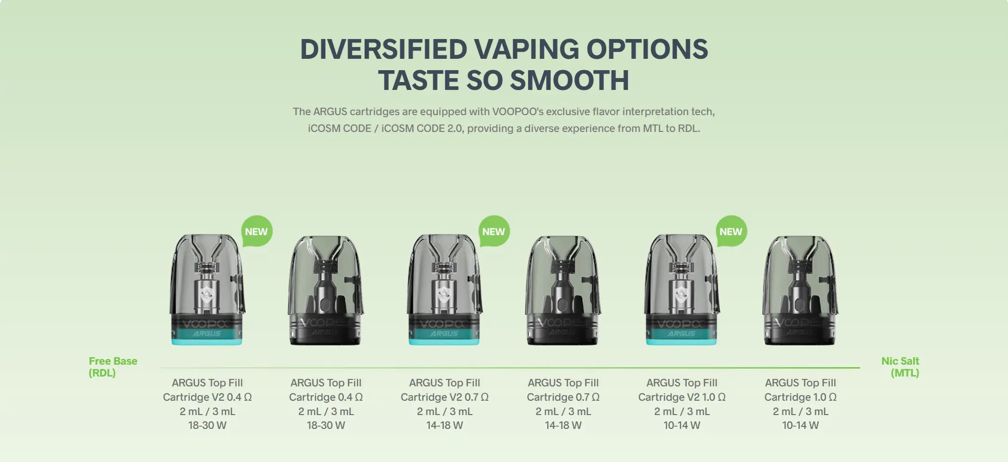 Kit Voopoo Argus G3 Mini Space Gray