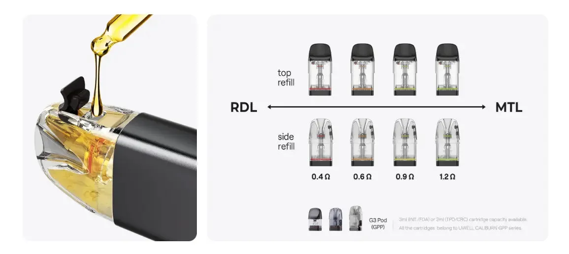 Kit Uwell Caliburn G4 Mini Night Black