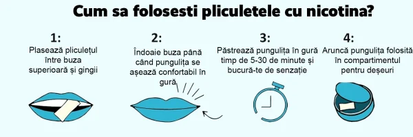 Cum sa folosesti pliculetele cu nicotina?