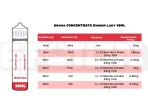 cum sa pregatesti aroma dinner lady 30ml