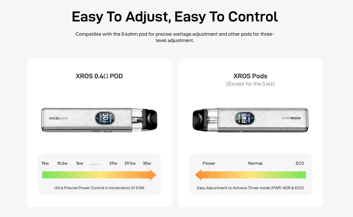 Vaporesso Xros 5