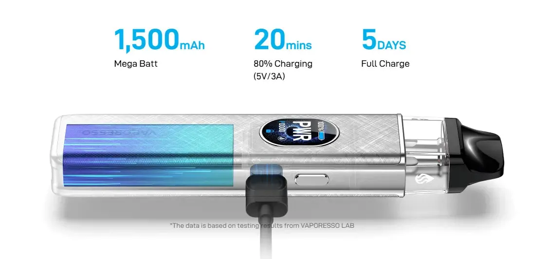 Vaporesso Xros 5
