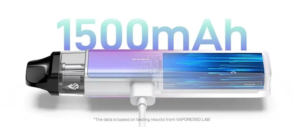 Kit Vaporesso Xros 5 Mini BLACK