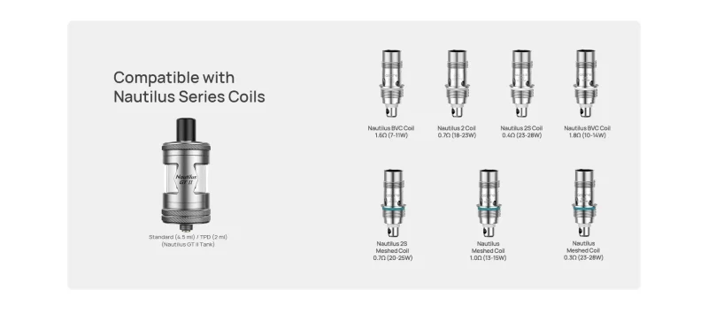 Kit Aspire Zelos X80