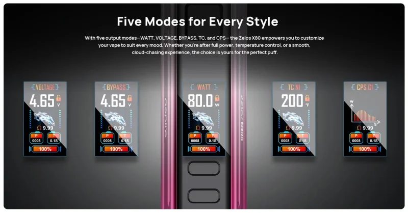 Mod Aspire Zelos X80 Black Gradient