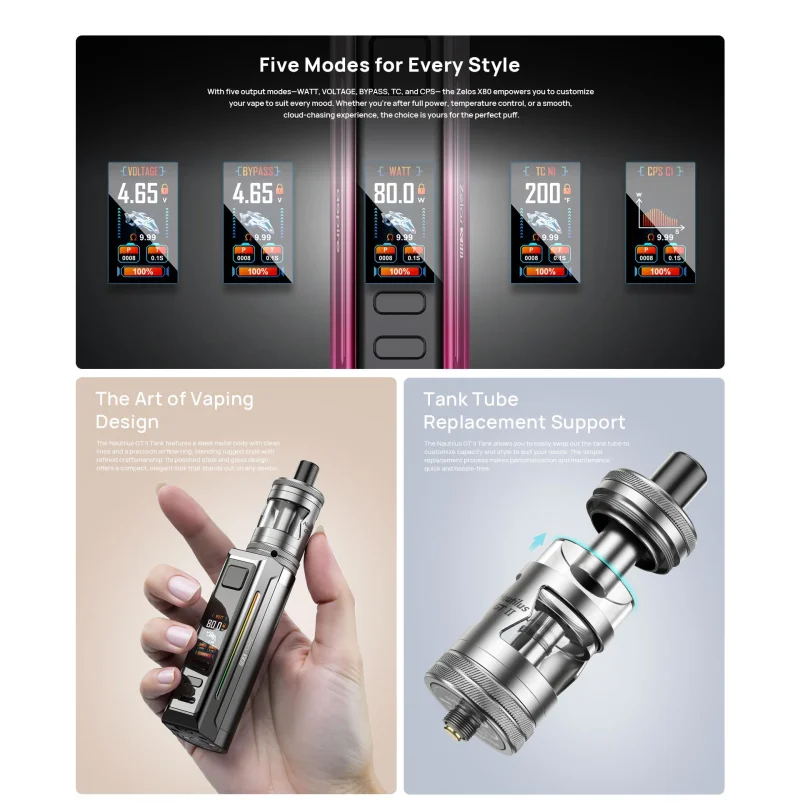 Kit Aspire Zelos X80