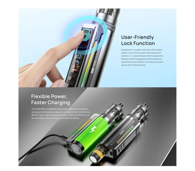 Kit Aspire Zelos X80