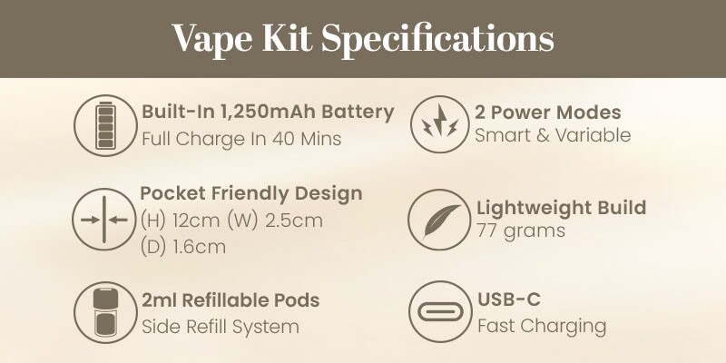 Kit Geekvape Wenax Q2