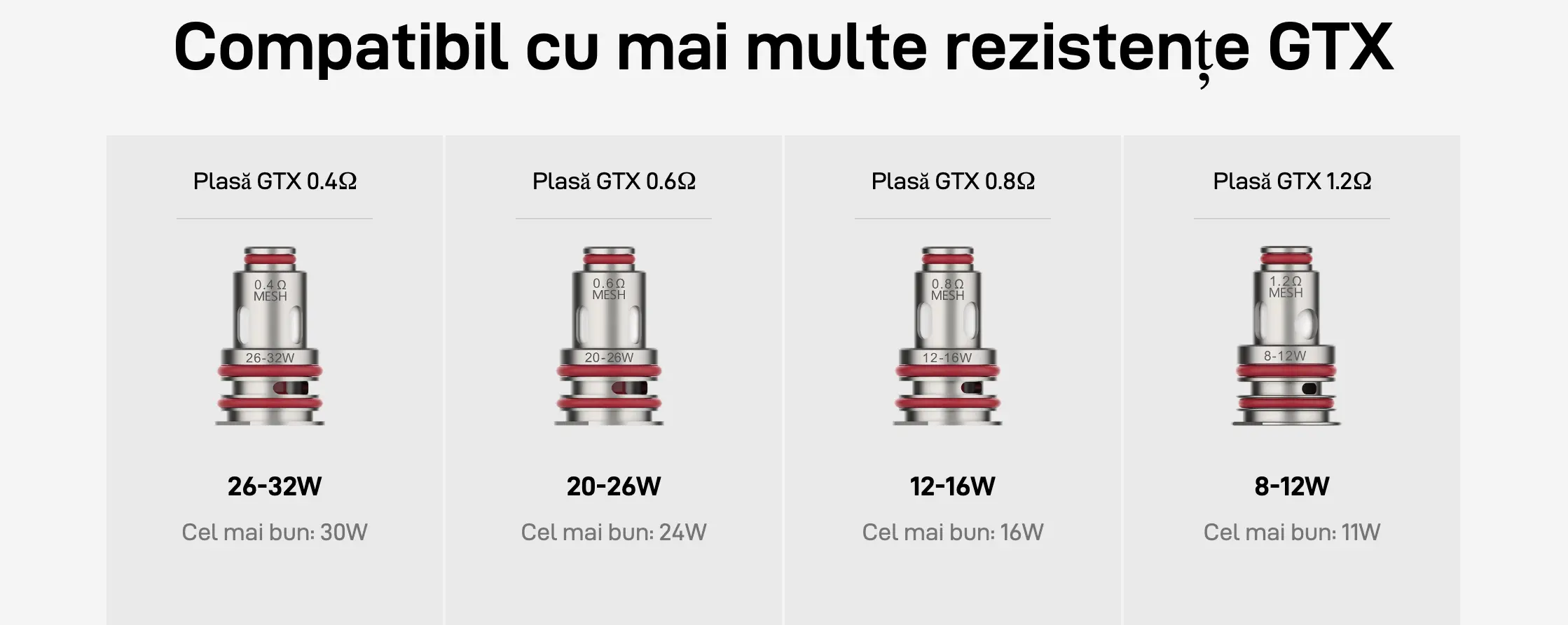 Kit Vaporesso GTX One Pro Brown