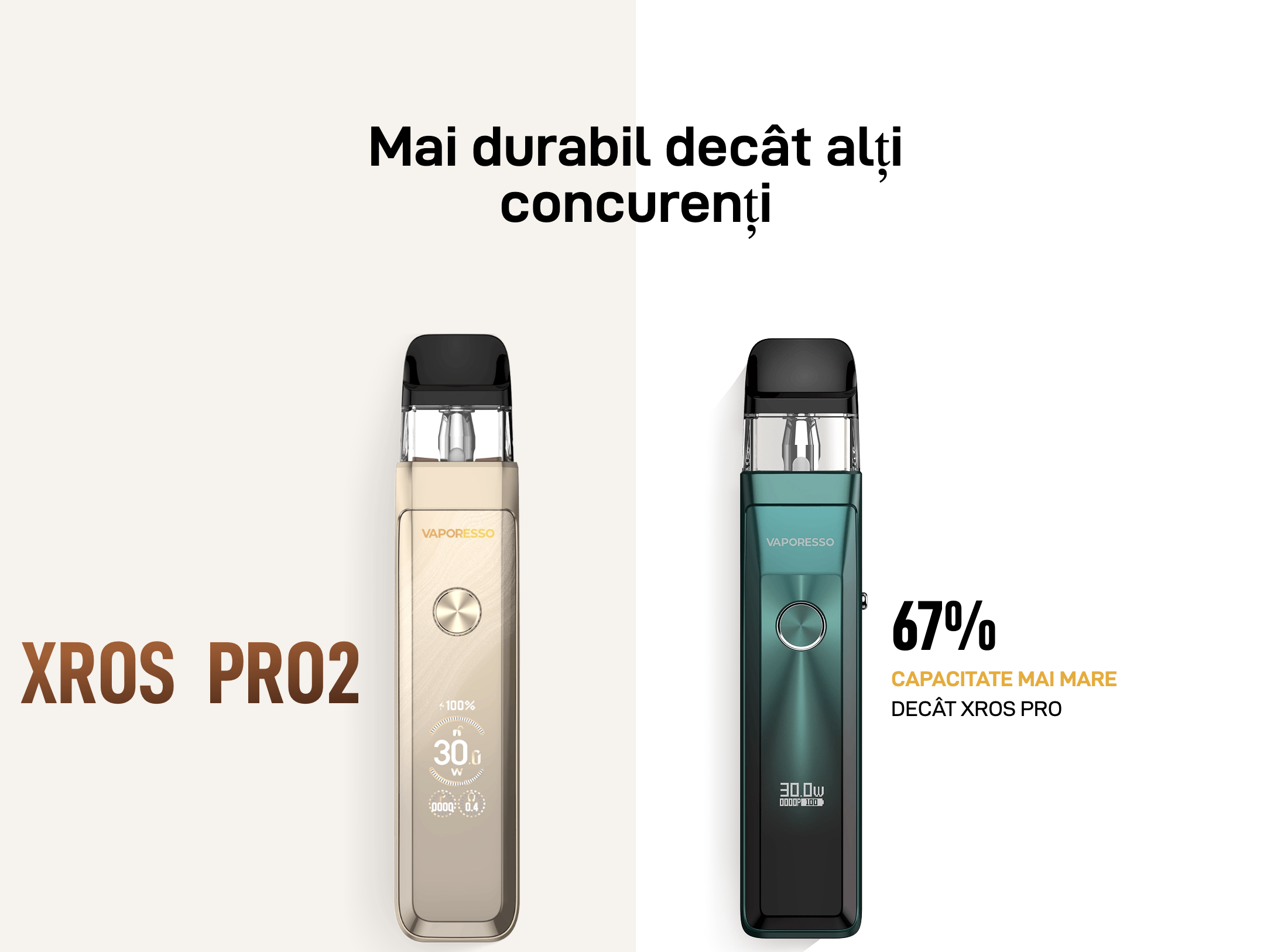 Kit Vaporesso XROS Pro 2 Glittering Gold