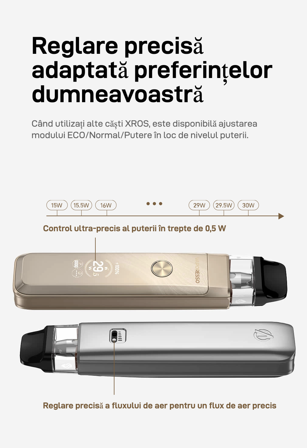 Kit Vaporesso XROS Pro 2 Glittering Gold