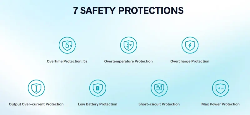 Kit Voopoo Vmate I3 protectie