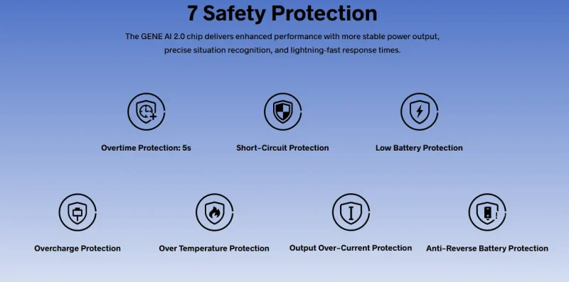 kit Voopoo VMate pro 2