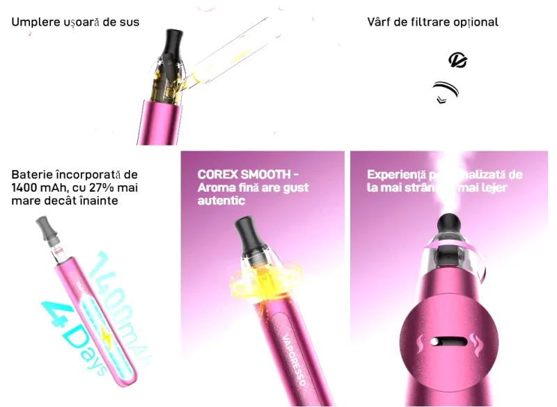 vaporesso eco one pro