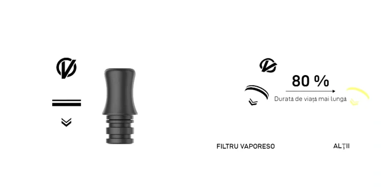 vaporesso eco one pro