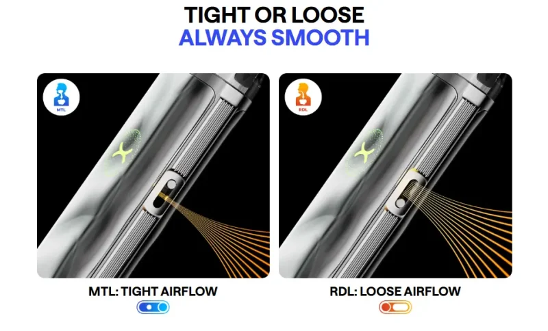 Kit OXVA Xlim Go 2 Black Carbon