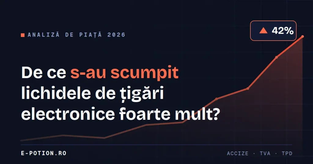De Ce S-au Scumpit Lichidele De Țigări Electronice Foarte Mult